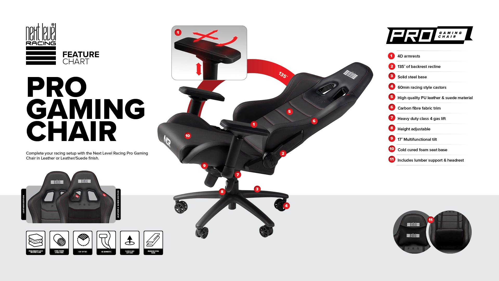 Next Level Racing NLR-G003 PRO Leather & Suede Gaming Throne