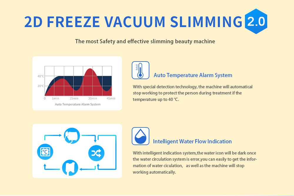 Shape Tactics - Dual Handle Fat Freezing, Skin Tightening Wonder Machine