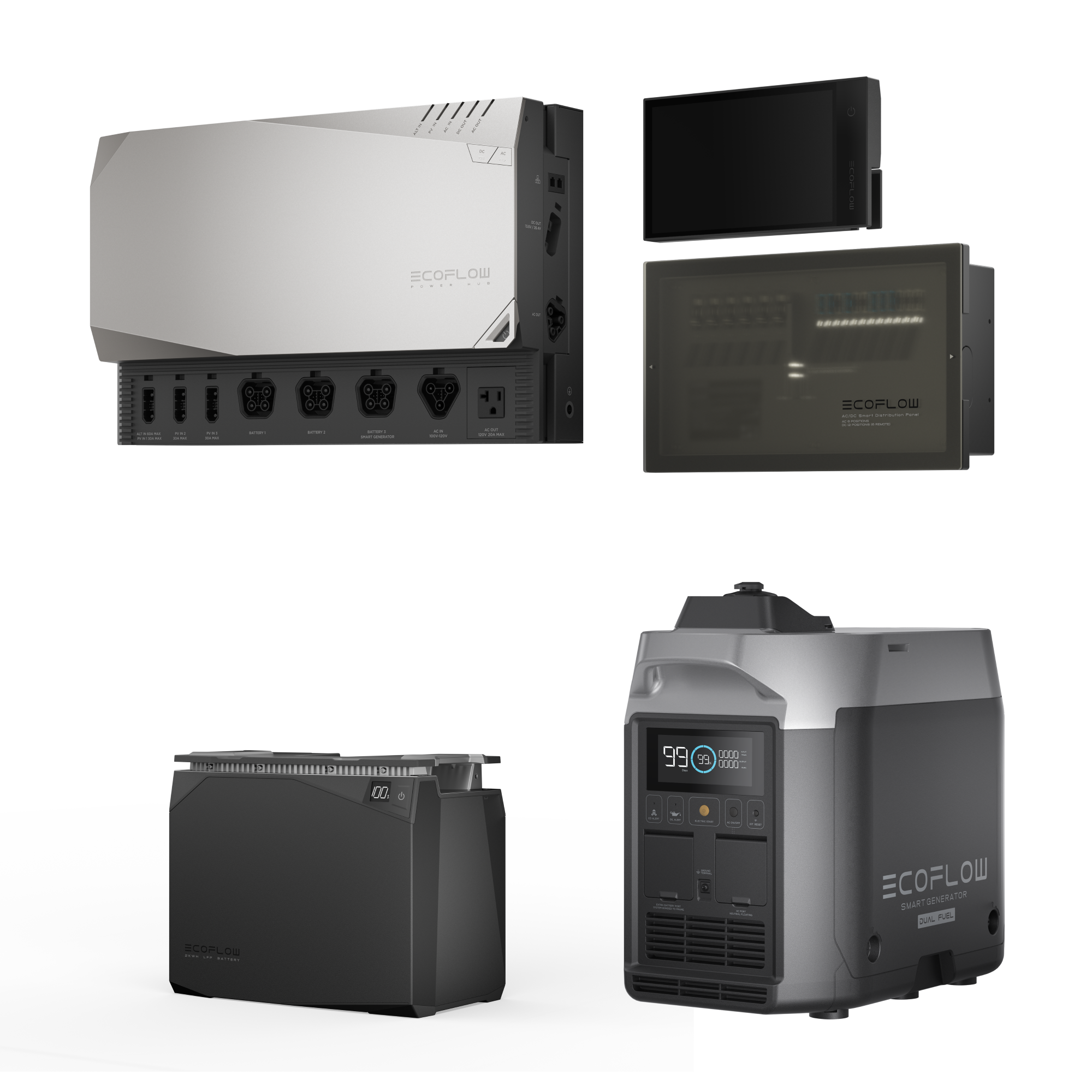 EcoFlow Advanced Modular Power Station - Your Ultimate 2kWh Power Solution for RVs and Tiny Homes
