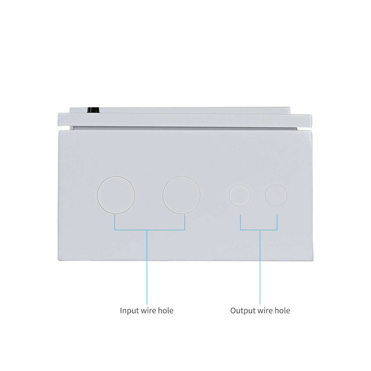 Renogy 5 - String Solar Power Combiner Box - Your Reliable Solar System Partner