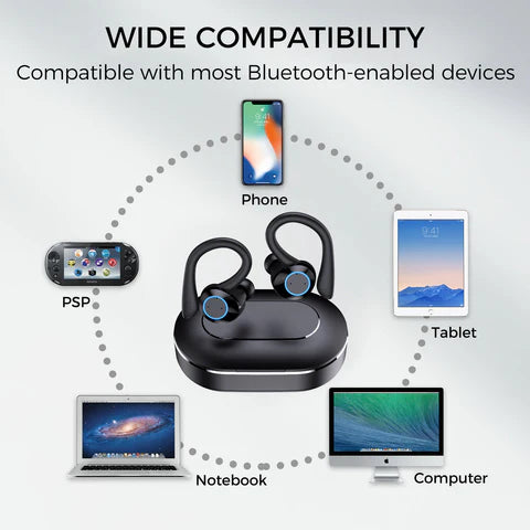 Sungale Wireless Ear-hook Noise Cancelling Earbuds - Your Active Lifestyle Companion