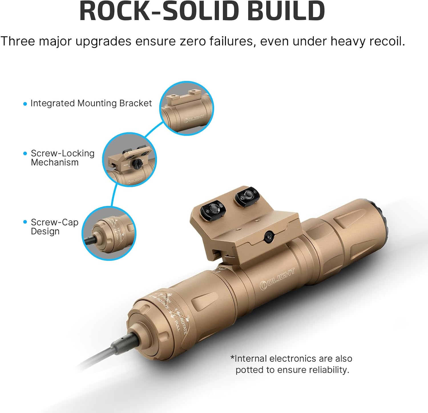 Olight Odin S M-LOK - The Ultimate Tactical Flashlight