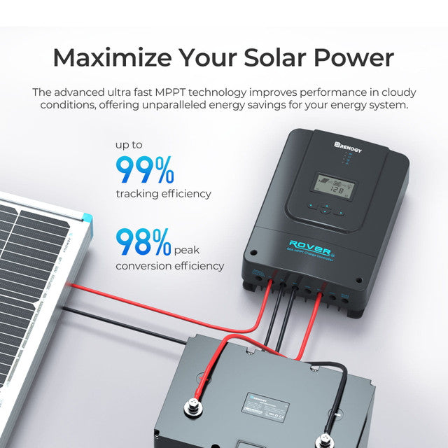 Renogy Rover Li 60 Amp MPPT Solar Charge Controller - Power Up Your Solar Setup