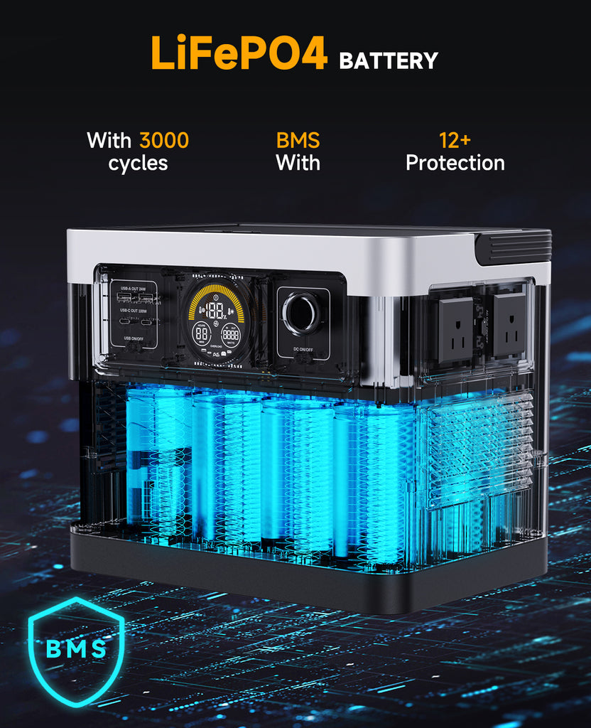 EGRETECH Sonic 1500W