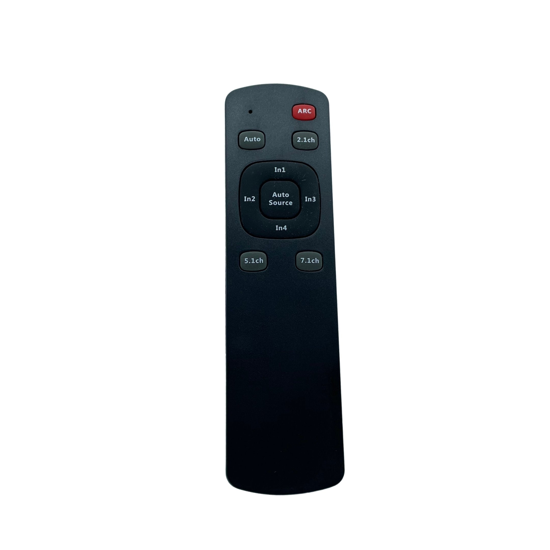 OREI Switch, Matrix, Multi-Viewers and More Remote Controllers - Your Ultimate Control Solution