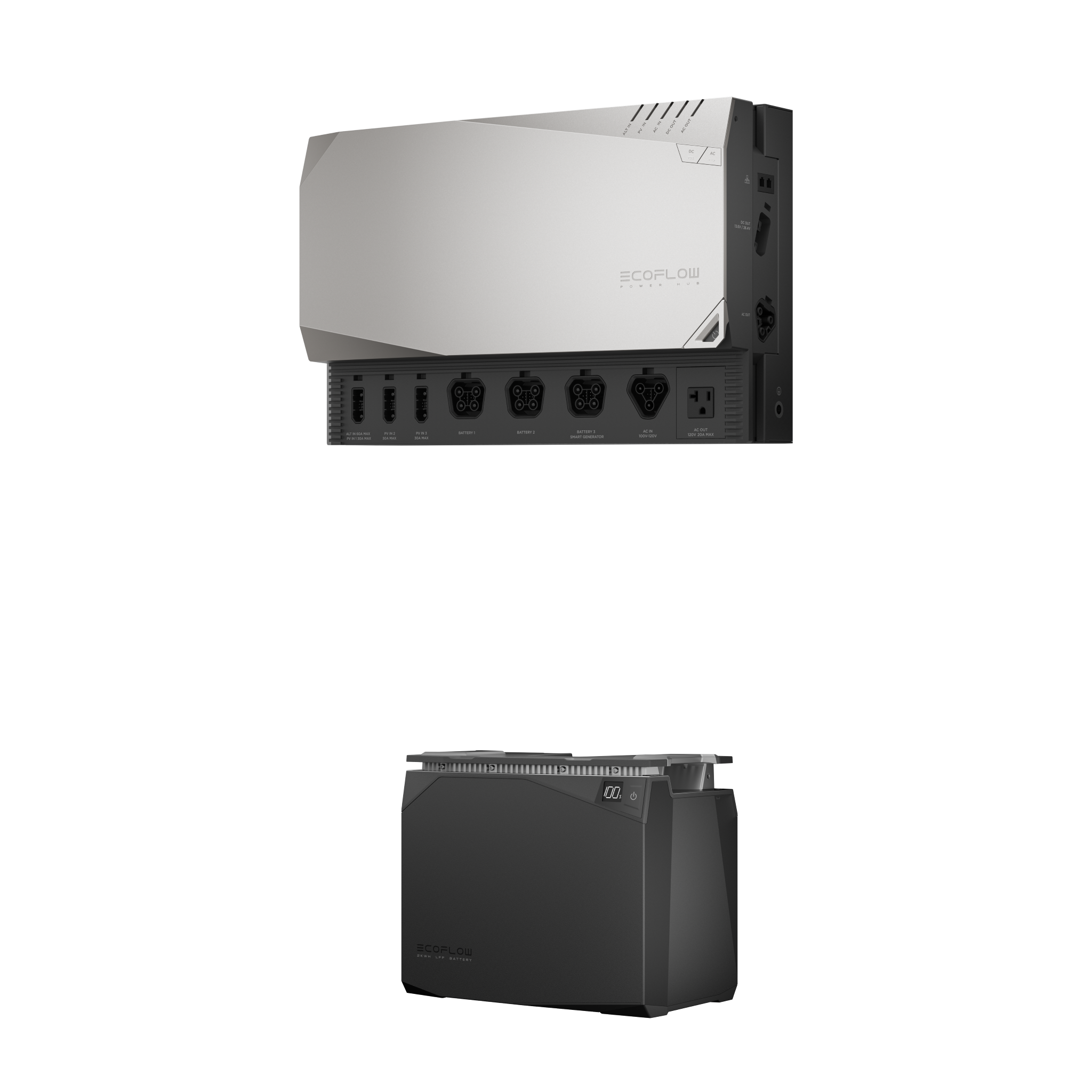 EcoFlow Advanced Modular Power Station - Your Ultimate 2kWh Power Solution for RVs and Tiny Homes
