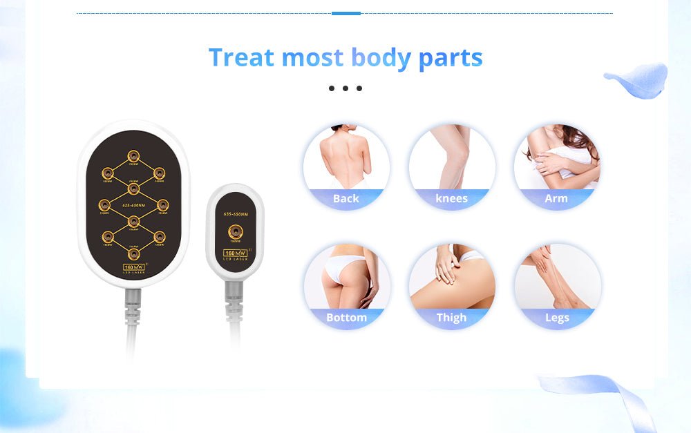 Advanced 12-Pad LED Laser with 160MW Power for Precise Treatments