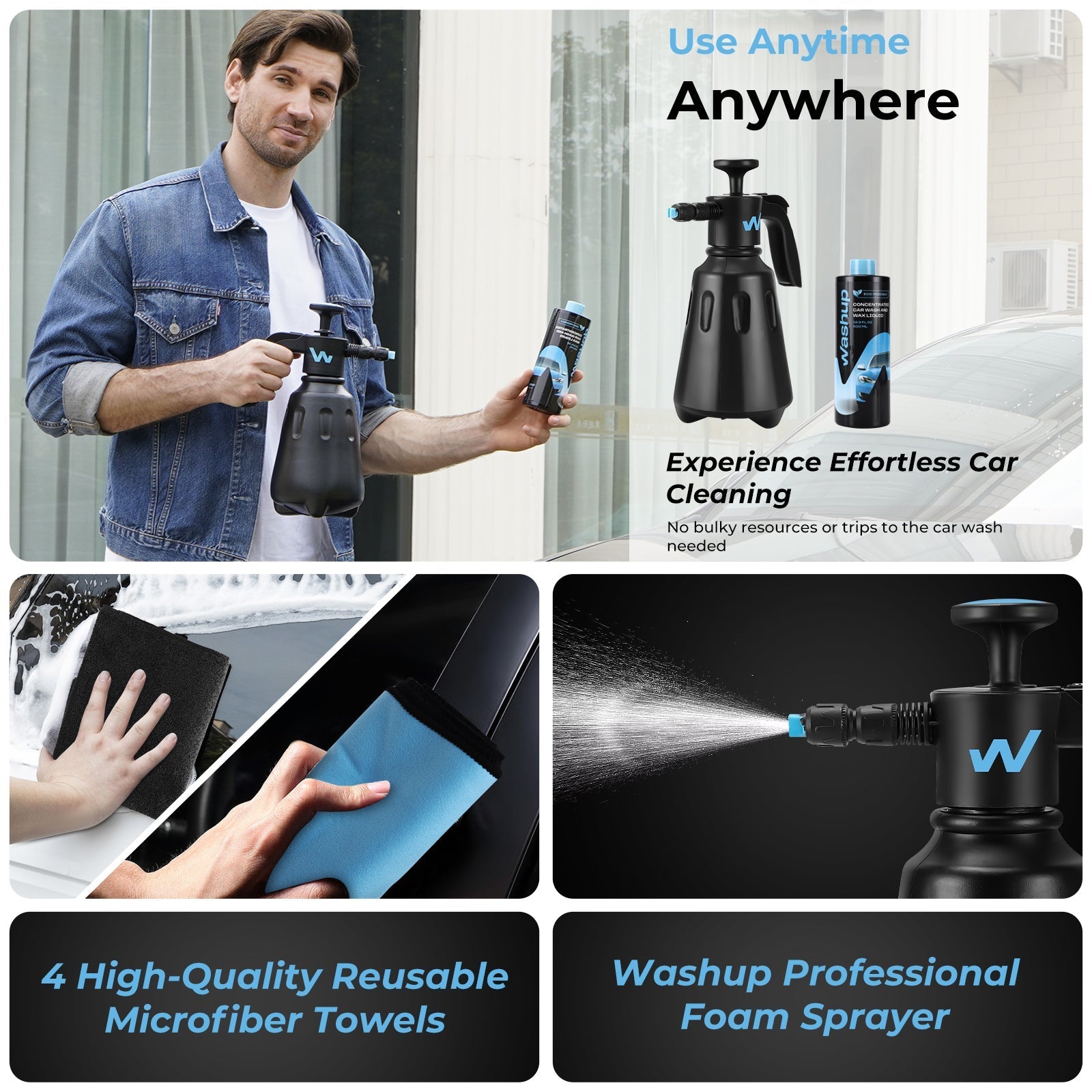 ShineMaster Car Cleaning Kit