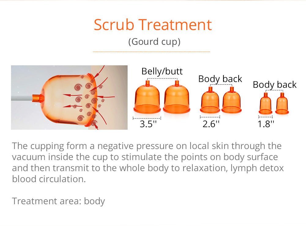 Shape Tactics All-in-One Body Enhancement Machine: EMS for Slimming & Breast, Vacuum Cupping for Detox