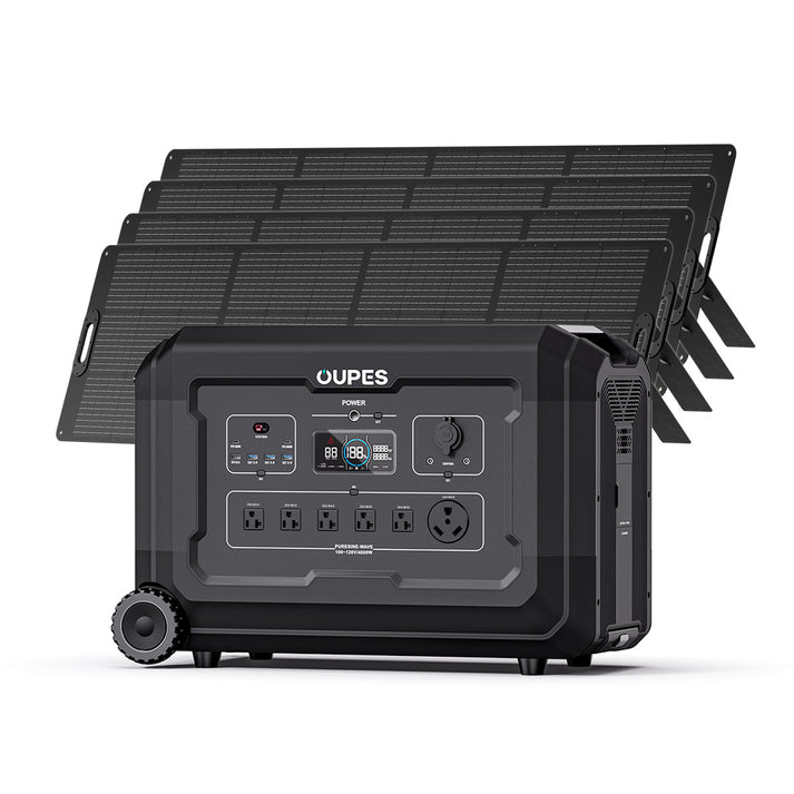 OUPES Mega 5: Your Ultimate Portable Power Solution