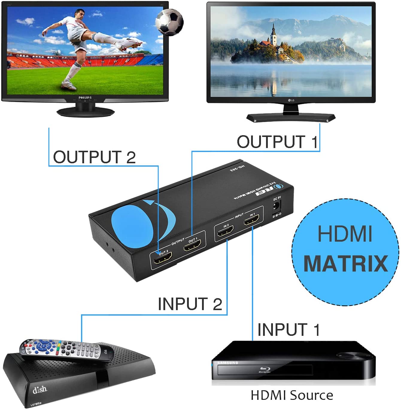 OREI HD-202 Superb 2x2 HDMI 1.4V Matrix Switch/Splitter - Effortlessly Manage Your HDMI Signals!