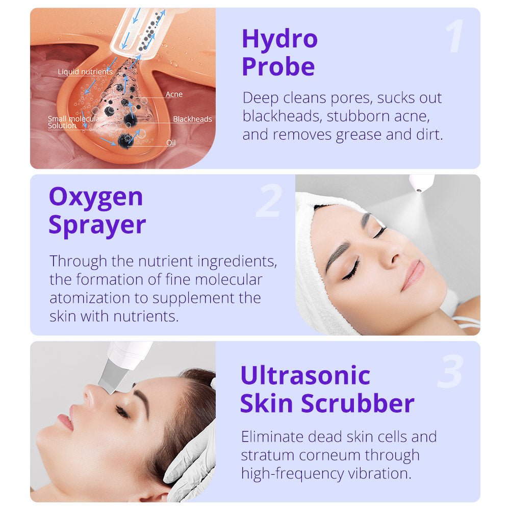 Revitalize Your Skin with 6-in-1 Hydrodermabrasion Skin Rejuvenation Machine