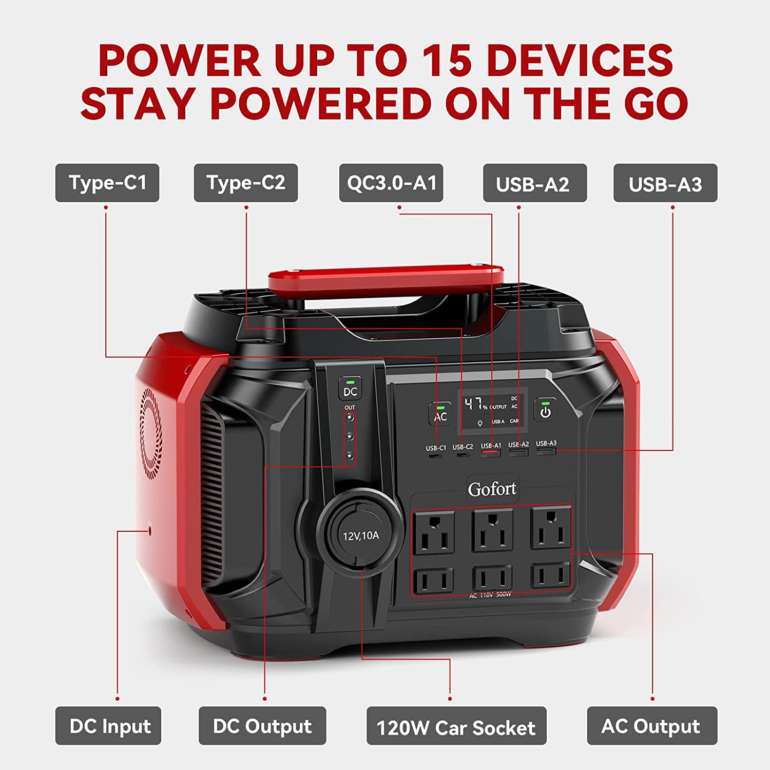 Gofort 500W Portable Powerhouse - Your Ultimate Backup for Home & Outdoor Adventures