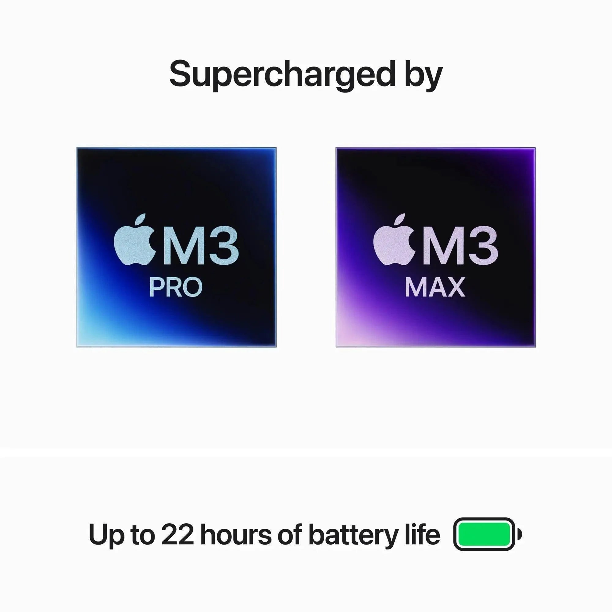 2023 Apple MacBook Pro 16-inch - Powerhouse Performance