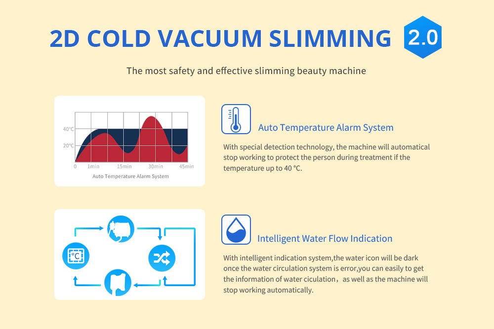 Shape Tactics Dual-Handle Fat Freezing Vacuum Slimming Device - Effortless Fat Reduction