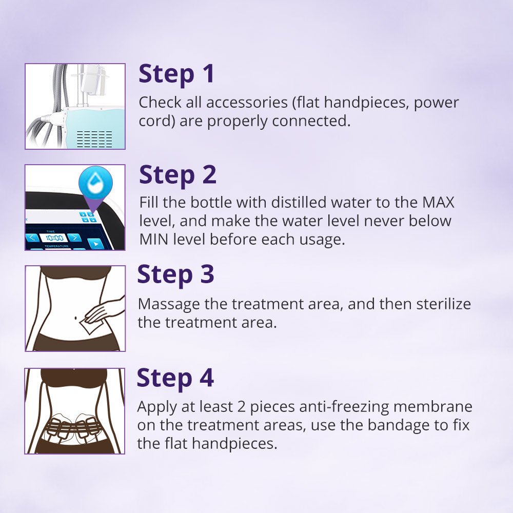 Advanced 4-Pad Cryolipolysis Fat Freezing Beauty Machine