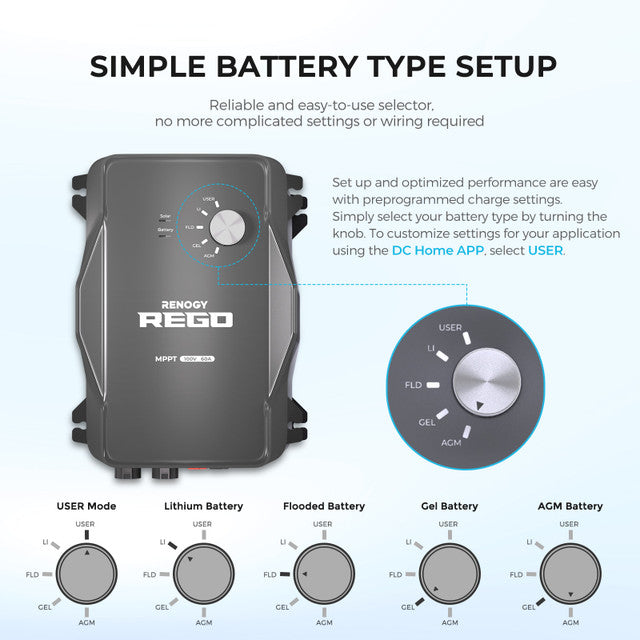 Renogy REGO 60A MPPT 12V Solar Charge Controller - Power Your Solar System with Ease