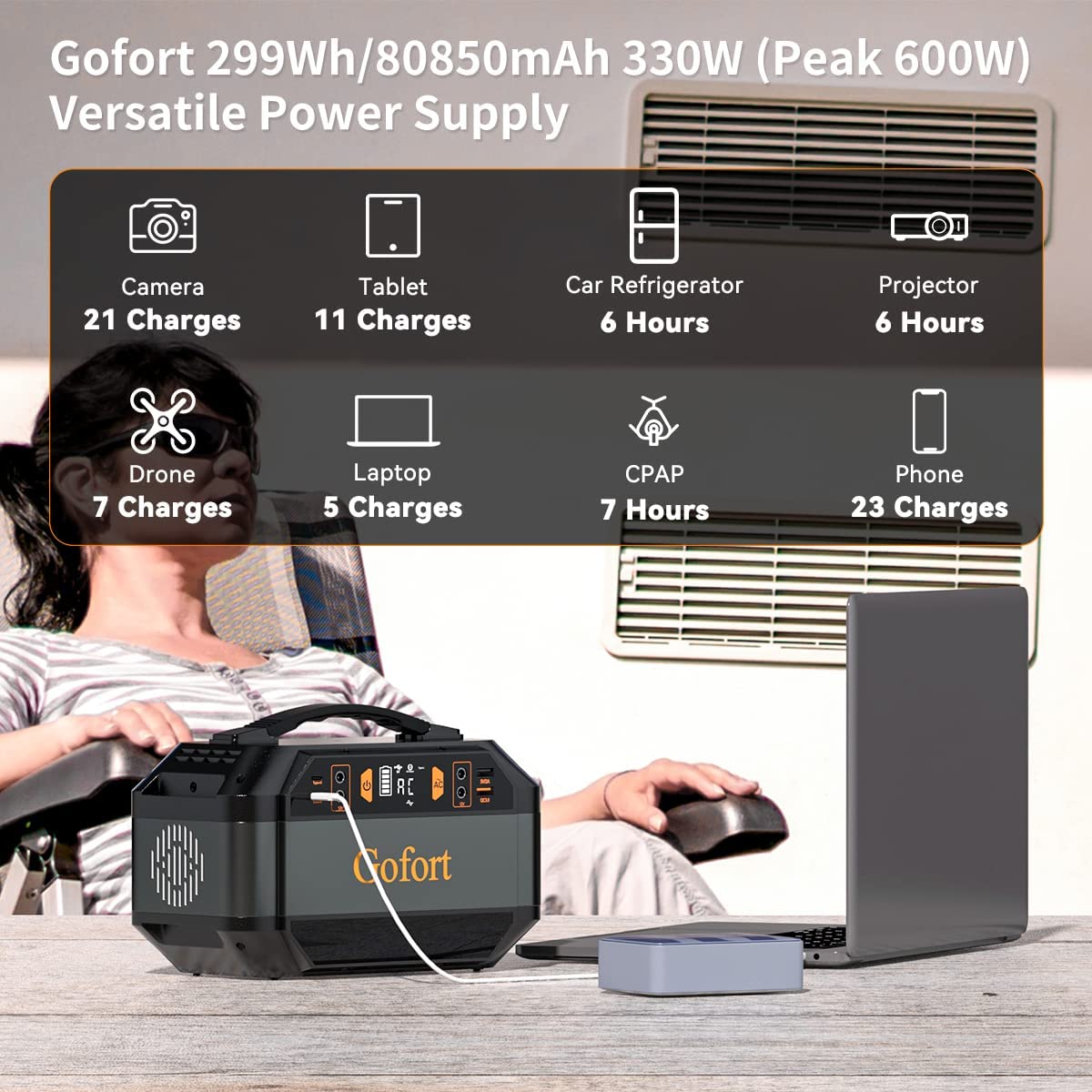 Gofort 330W Portable Powerhouse - Your Ultimate Outdoor and Emergency Power Solution