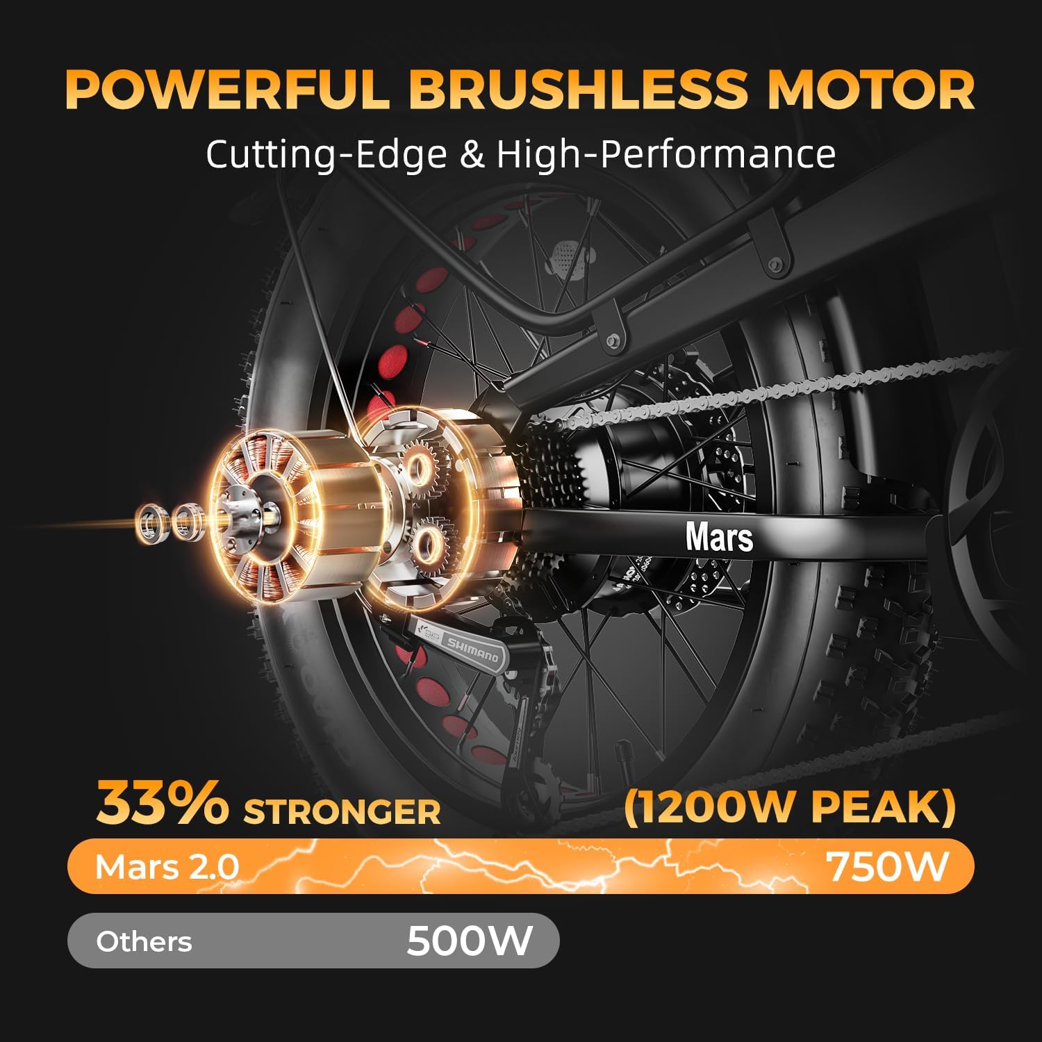 Heybike Mars 2.0 - Your Ultimate Electric Bike for Adventure