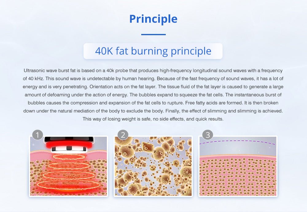 Shape Tactics - Revolutionary Cryolipolysis 40K Cavitation RF Body Contouring System