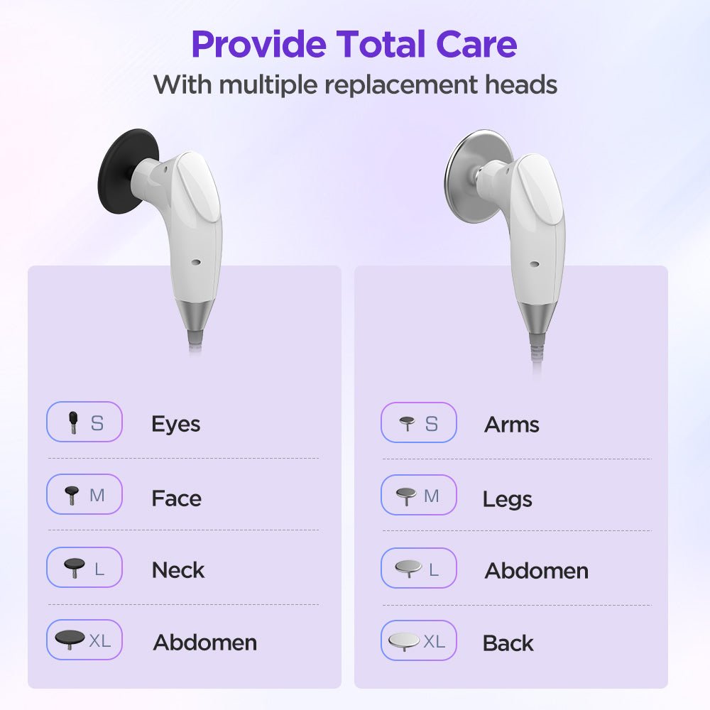 Shape Tactics ElitePro Body & Face Rejuvenation System