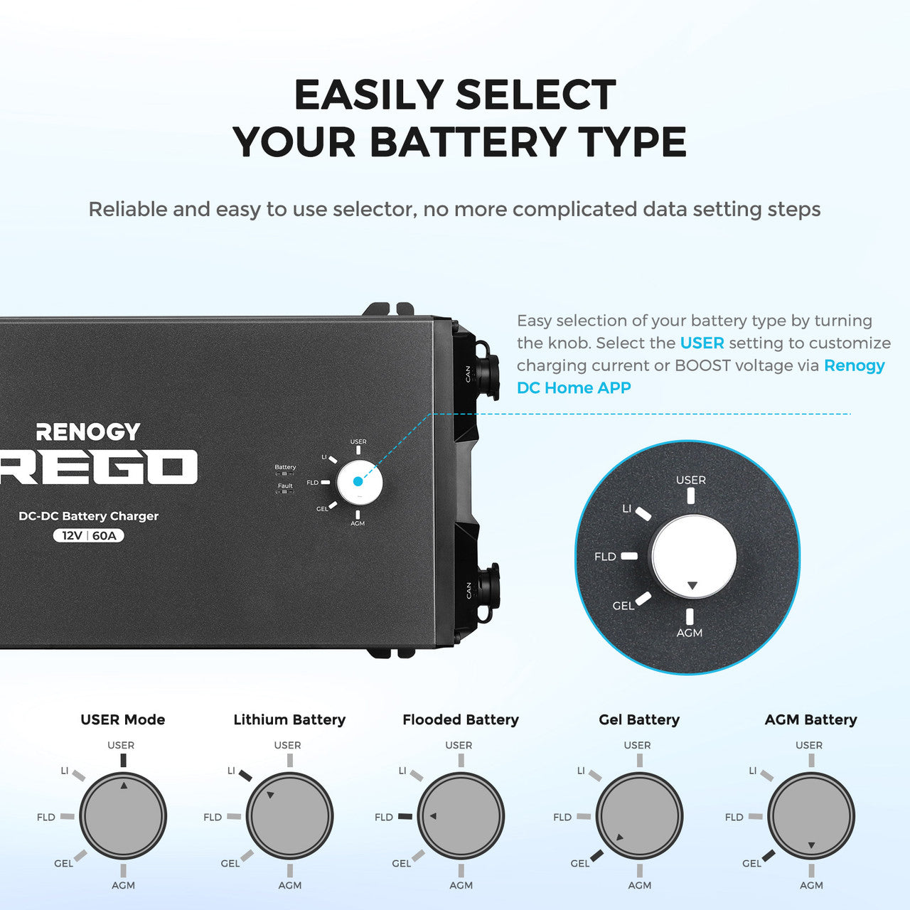 Renogy REGO 12V DC-DC Battery Charger - Your On-the-Go Power Solution