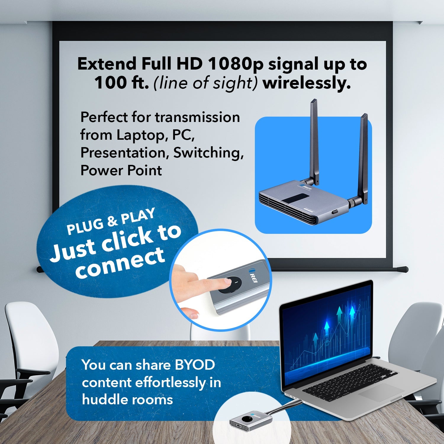 OREI 1080p Wireless HDMI Extender with Screen Mirroring - Up to 100ft (WHD-PRO1T-K)