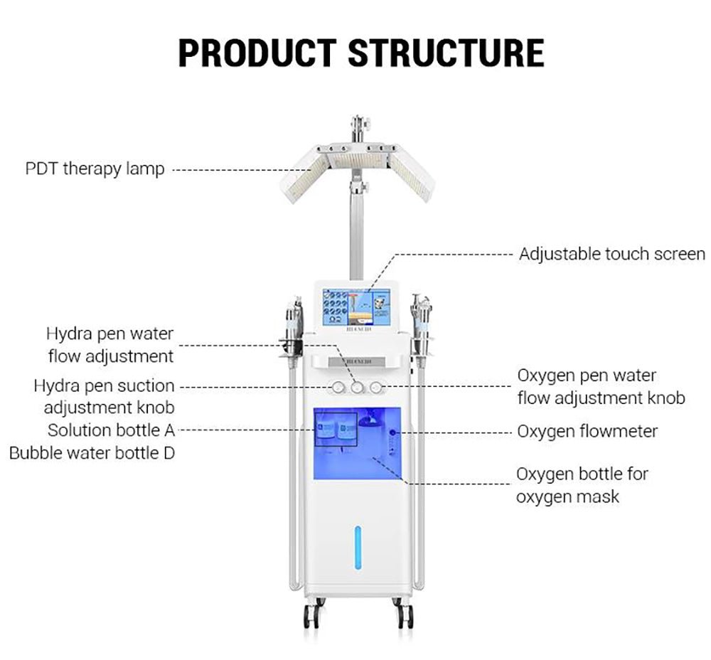 Revitalize Your Skin with Shape Tactics Advanced 14-in-1 Hydro Dermabrasion & PDT Light Therapy