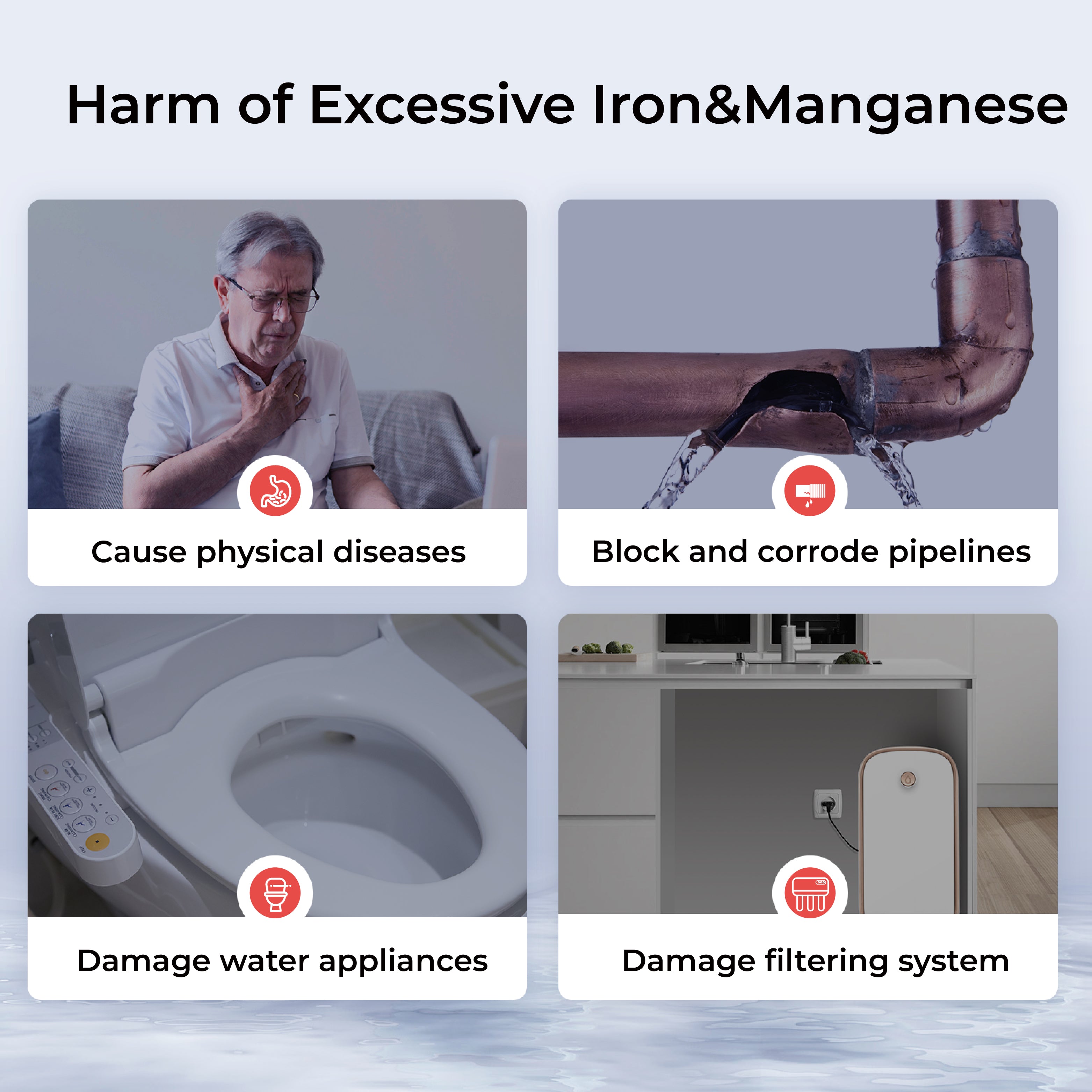 Waterdrop 2-Stage Whole House Water Filter: Remove Iron & Manganese Effortlessly