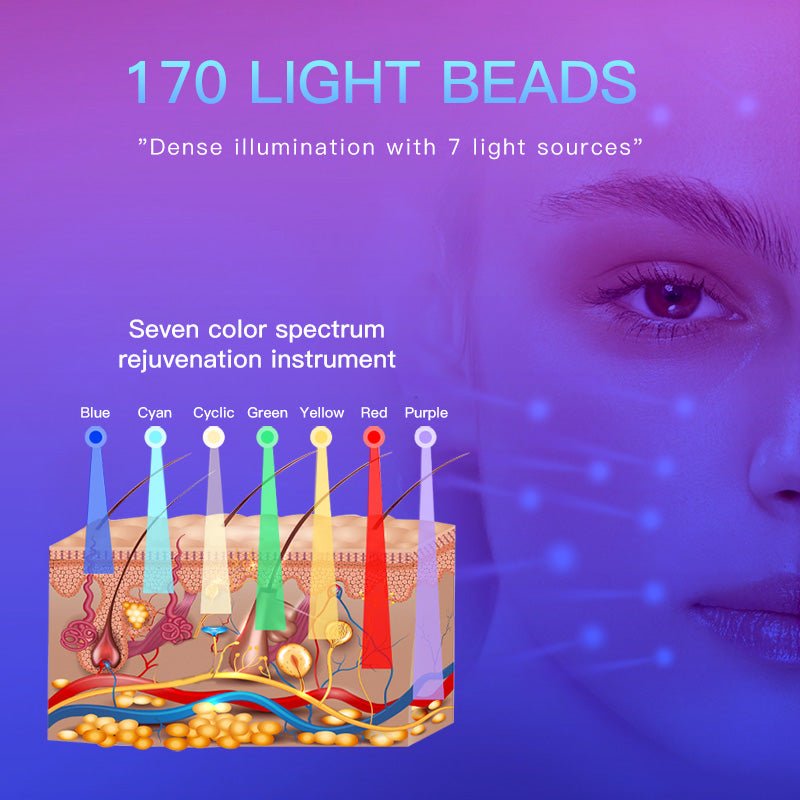 7-in-1 LED Facial Care Machine - Shape Tactics
