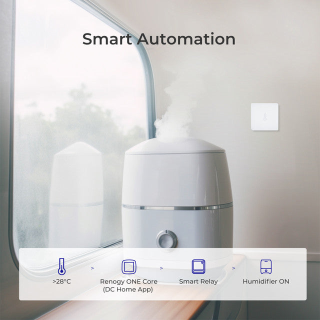 Renogy Zigbee