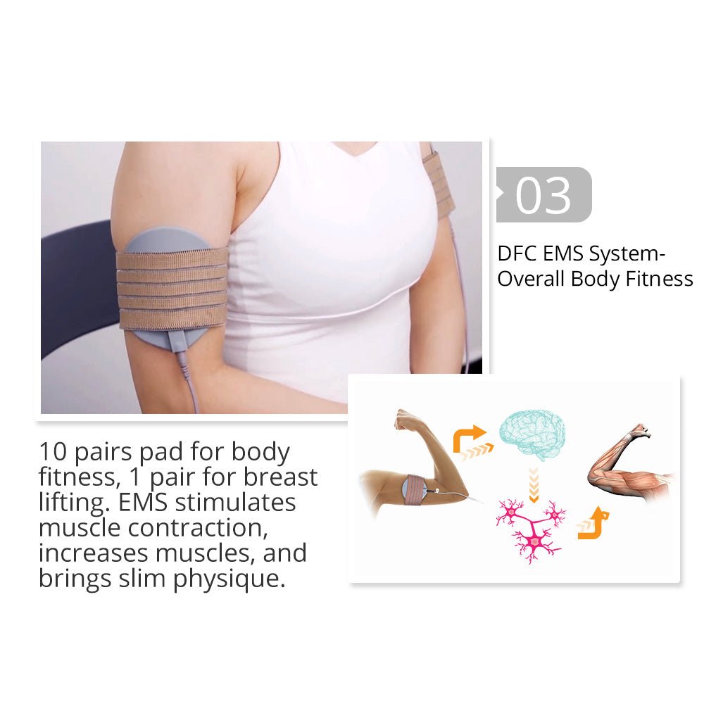 Shape Tactics 4-in-1 Body Slimming: Unlock Your Dream Body Now!