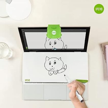 Ipevo MirrorCam: The Ultimate Laptop Webcam Accessory
