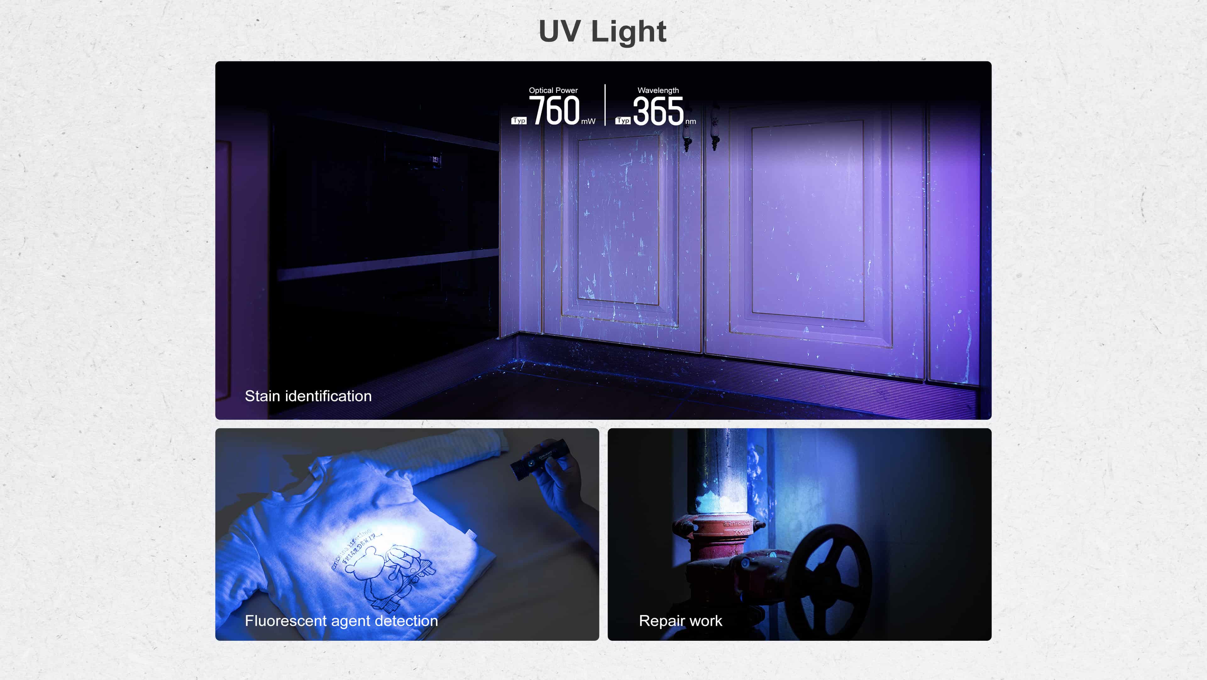 Olight Seeker 4 Mini CW - Your Ultimate Sleuthing Flashlight