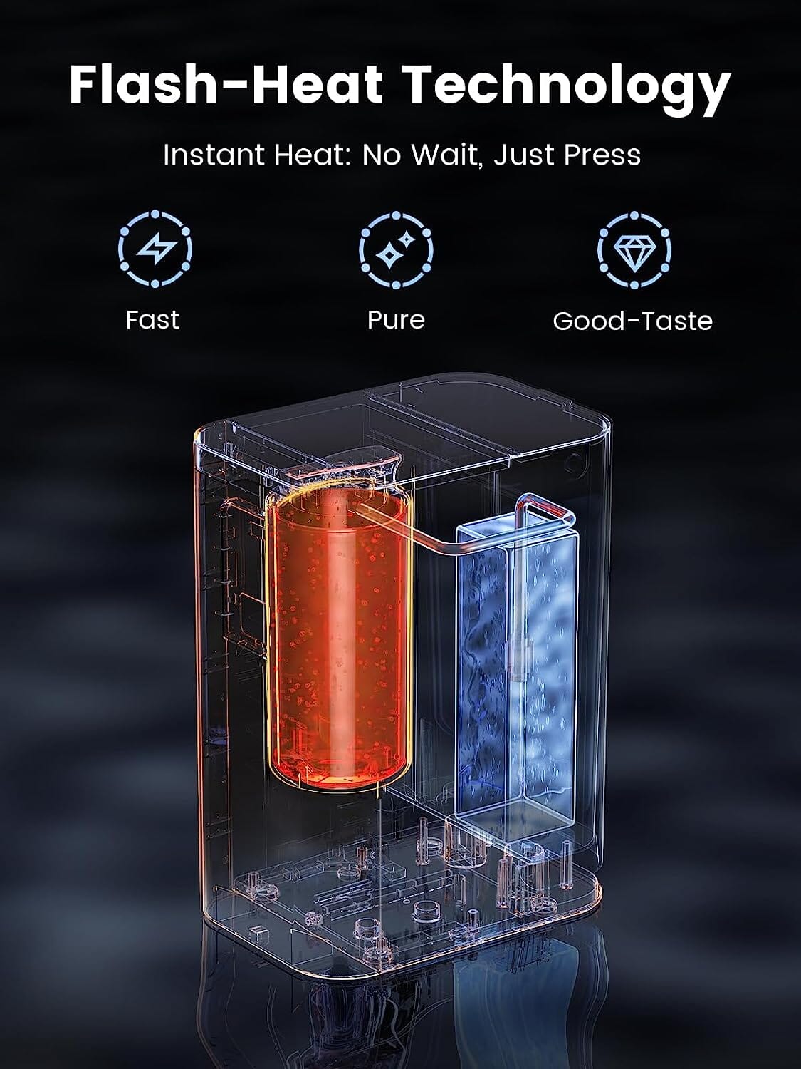 Waterdrop K19 Instant Hot Countertop RO System