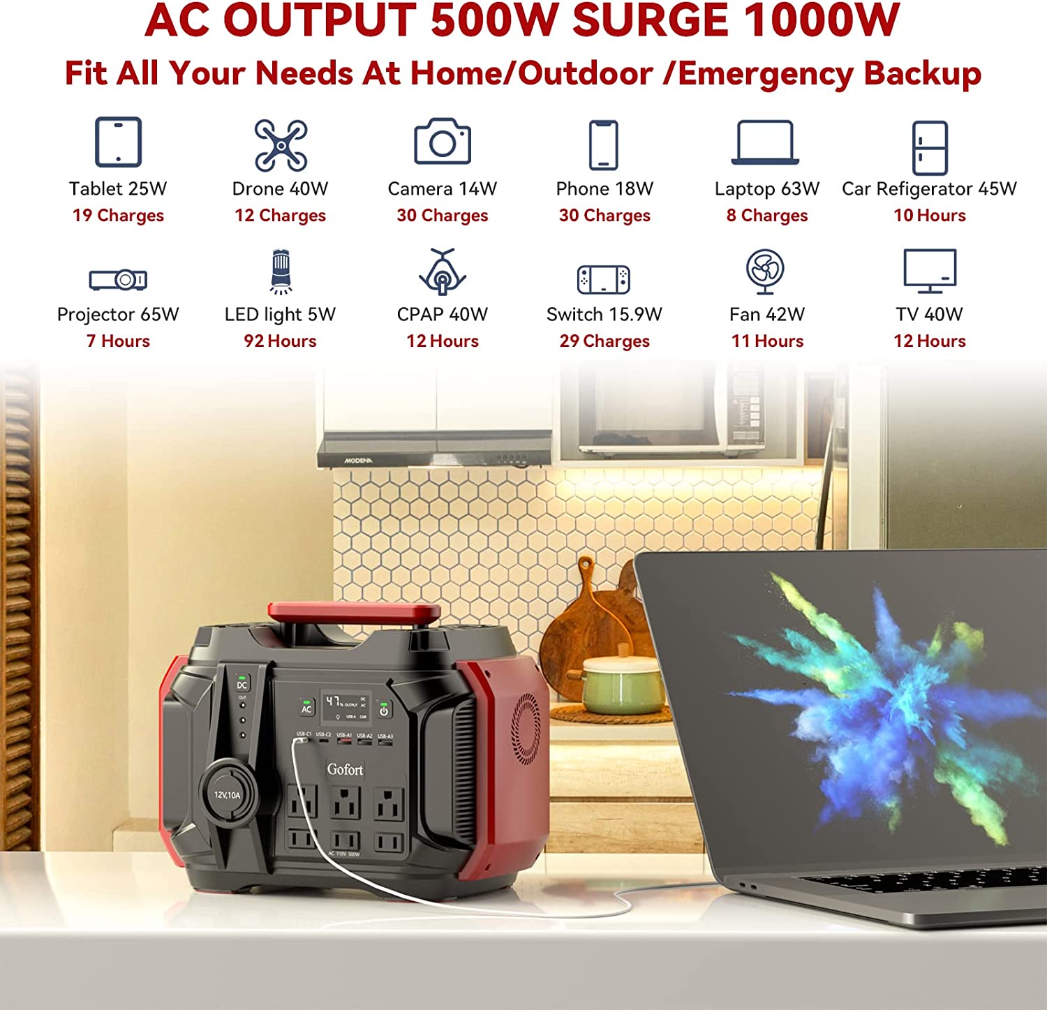 Gofort 500W Portable Powerhouse - Your Ultimate Backup for Home & Outdoor Adventures