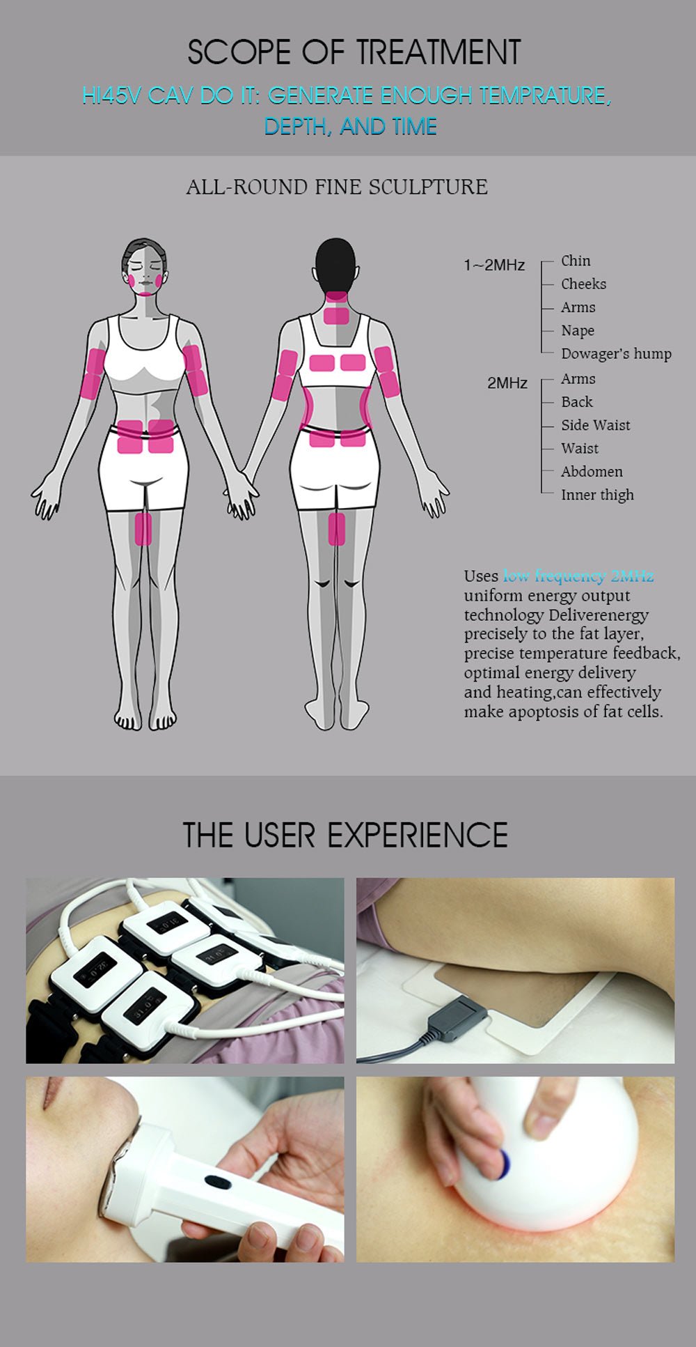 Revitalize Your Body with Shape Tactics Smart RF Body Sculpting Device