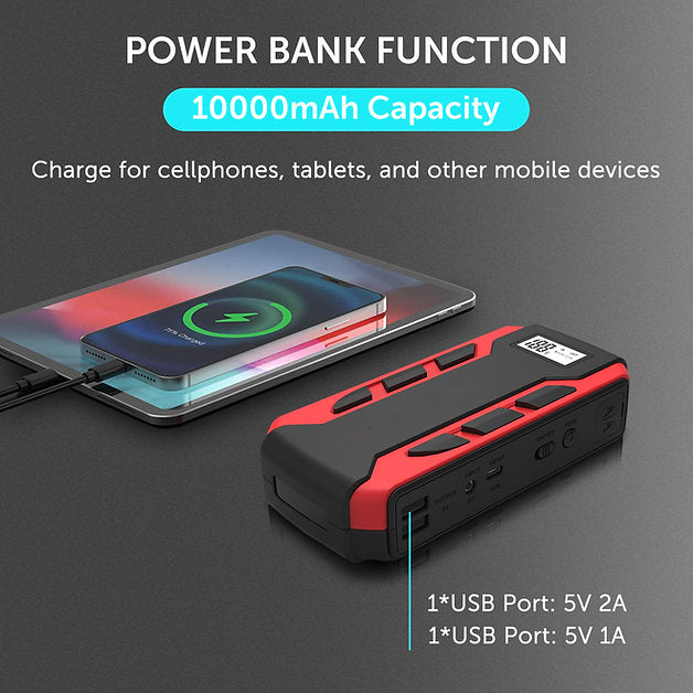 Sungale A10 Portable Car Jump Starter - Your Emergency Power Solution
