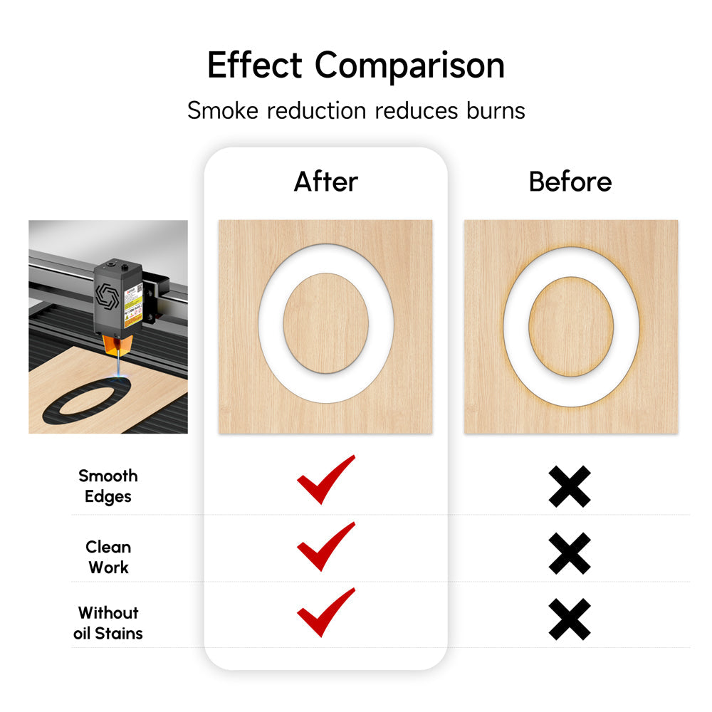 Ortur Laser Engraving Platform: Protect & Enhance Your Engraving Experience