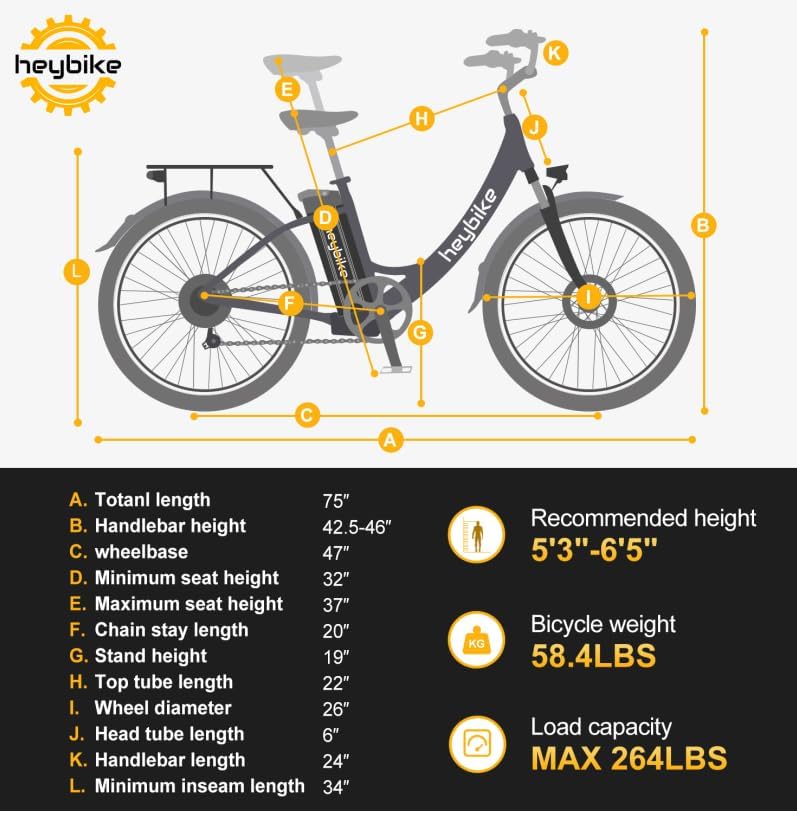 Heybike Cityscape: Your Urban Electric Commuting Dream Machine