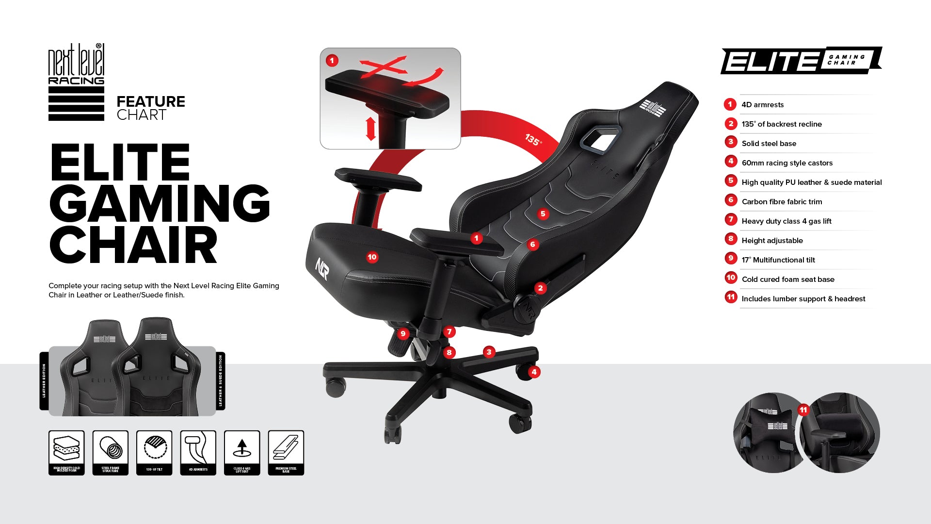 Next Level Racing NLR-G005 Elite Leather & Suede Gaming Throne