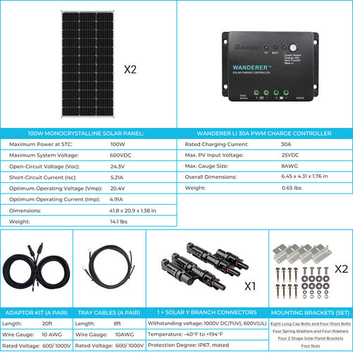 Renogy 200W 12V Solar Starter Kit - Your Path to Solar Power