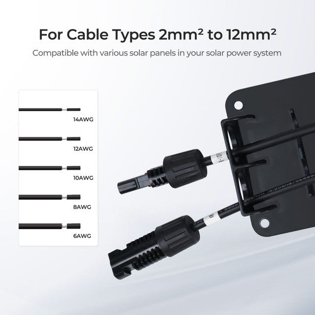 Renogy Solar Double Cable Entry Gland - The Ultimate Cable Management Solution for Solar Panels