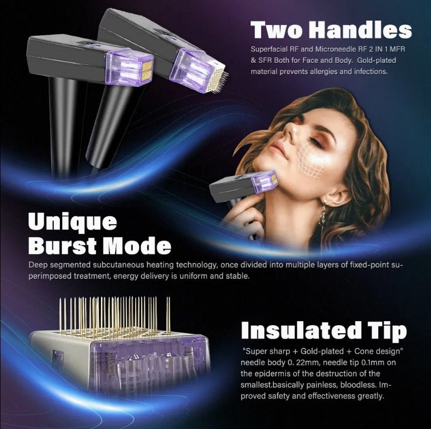 Shape Tactics - Gold RF Micro-Needling Anti-Aging Wonder System