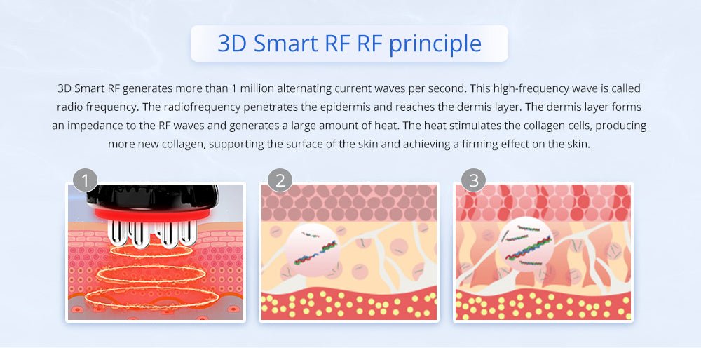 Shape Tactics - Revolutionary Cryolipolysis 40K Cavitation RF Body Contouring System