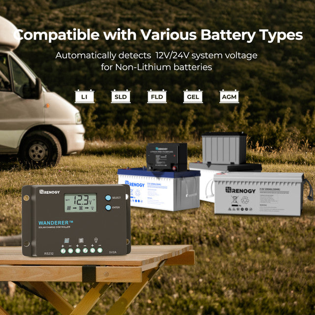 Renogy Wanderer 10 Amp Solar Charge Controller - Your Battery's Best Friend