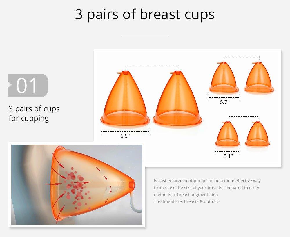 Revitalize Your Body with Shape Tactics - 150ml Vacuum Butt Sculpt Therapy