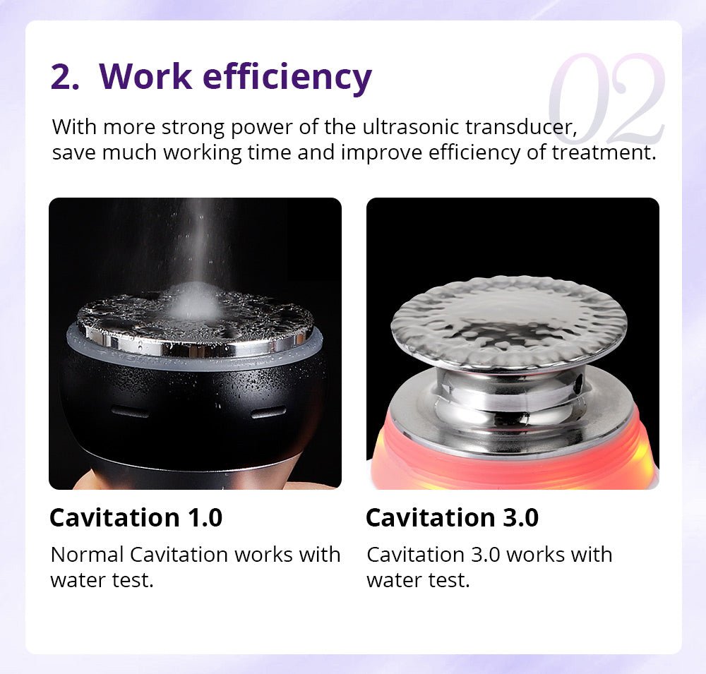 Shape Tactics Cavstorm 40K Cavitation 3.0 with Microcurrent Technology - The Ultimate Fat Reduction Solution