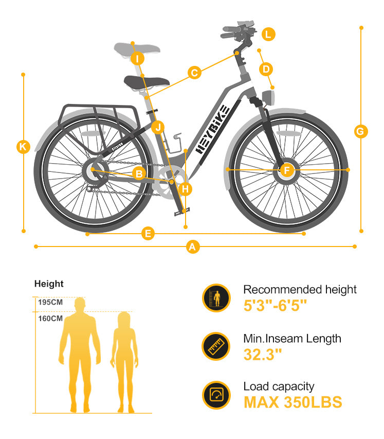 Heybike Cityrun: The Ultimate Urban Electric Bike