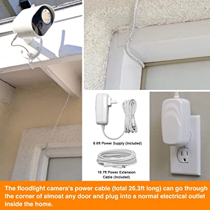 Toucan Smart Security Floodlight Camera - Your Home's Protector